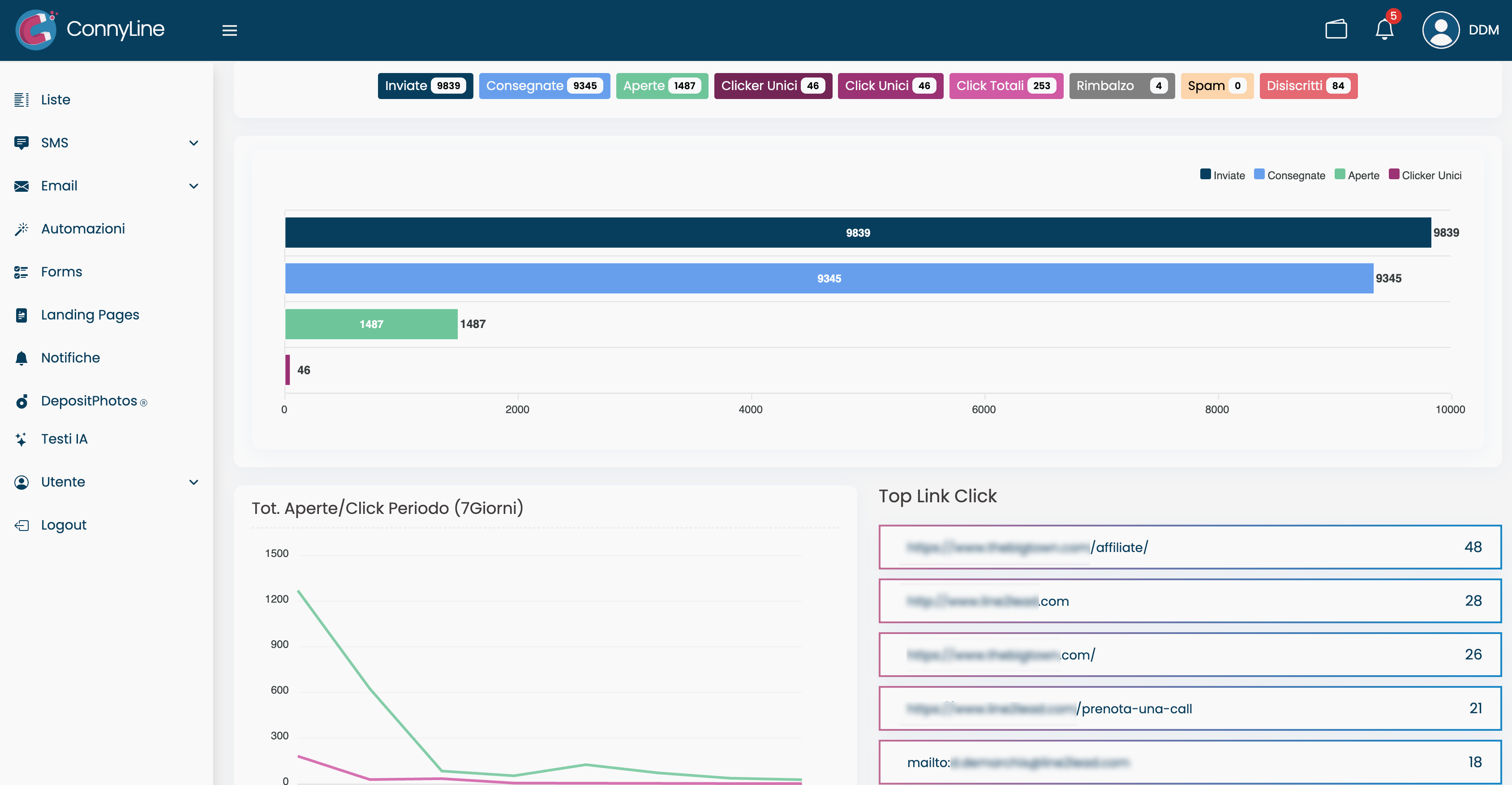 ConnyLine screenshot
